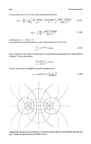 Wangness electromagnetismo (spanish)