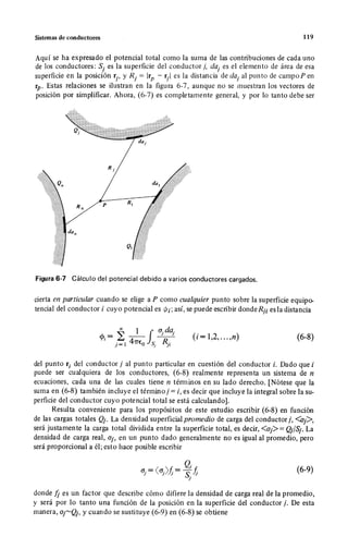 Wangness electromagnetismo (spanish)