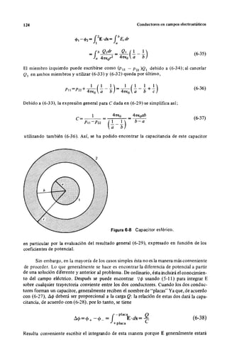 Wangness electromagnetismo (spanish)