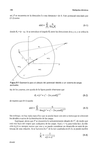 Wangness electromagnetismo (spanish)