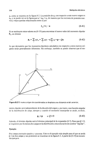 Wangness electromagnetismo (spanish)