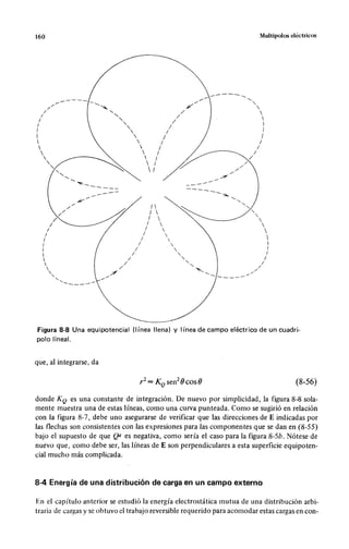 Wangness electromagnetismo (spanish)