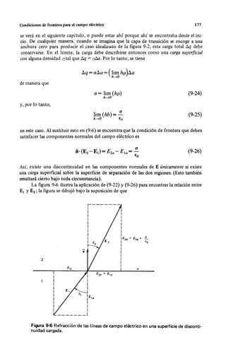 Wangness electromagnetismo (spanish)