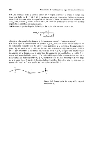 Wangness electromagnetismo (spanish)