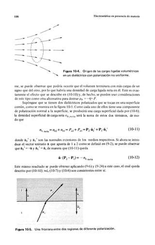 Wangness electromagnetismo (spanish)