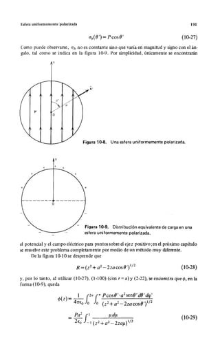 Wangness electromagnetismo (spanish)