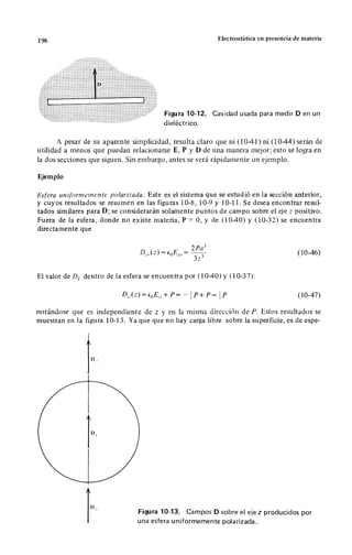 Wangness electromagnetismo (spanish)