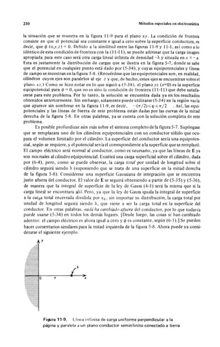 Wangness electromagnetismo (spanish)
