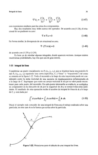 Wangness electromagnetismo (spanish)