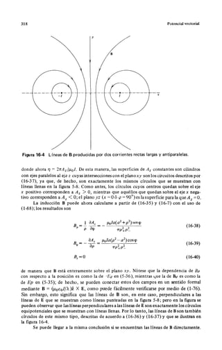 Wangness electromagnetismo (spanish)