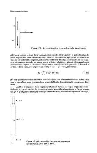 Wangness electromagnetismo (spanish)