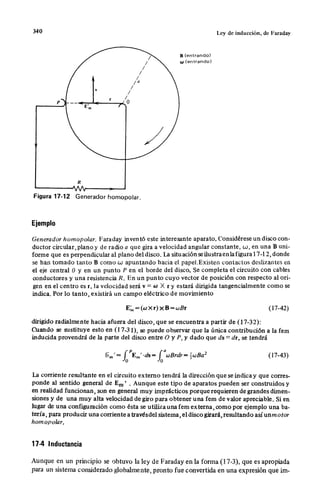 Wangness electromagnetismo (spanish)