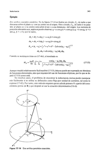 Wangness electromagnetismo (spanish)