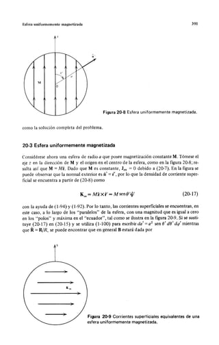 Wangness electromagnetismo (spanish)
