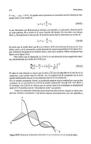 Wangness electromagnetismo (spanish)