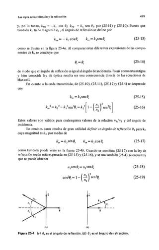 Wangness electromagnetismo (spanish)