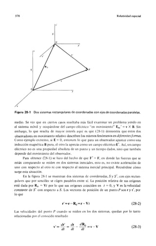 Wangness electromagnetismo (spanish)