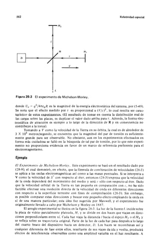 Wangness electromagnetismo (spanish)