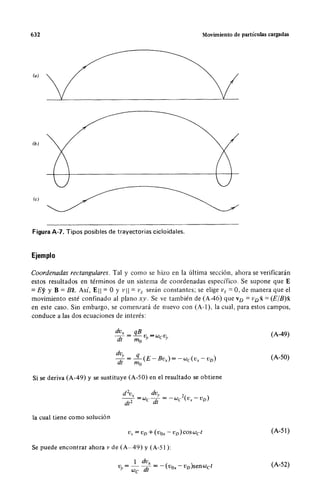 Wangness electromagnetismo (spanish)