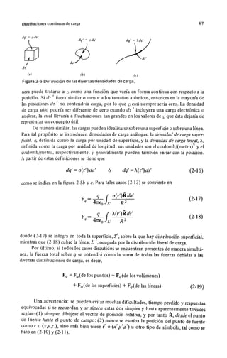 Wangness electromagnetismo (spanish)