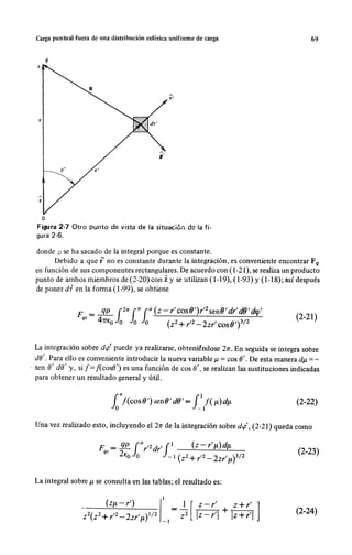 Wangness electromagnetismo (spanish)