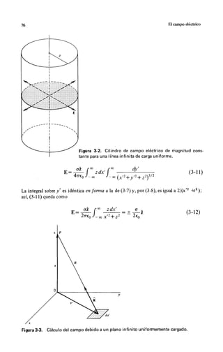 Wangness electromagnetismo (spanish)