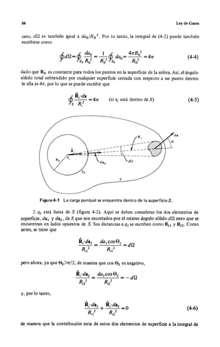 Wangness electromagnetismo (spanish)