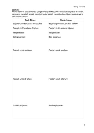 Wang Tahun 6
Soalan 3
Amirul membeli sebuah kereta yang berharga RM100,000. Berdasarkan jadual di bawah,
bank yang manakah...