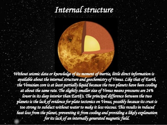 What Interior Is The Like Venus Of