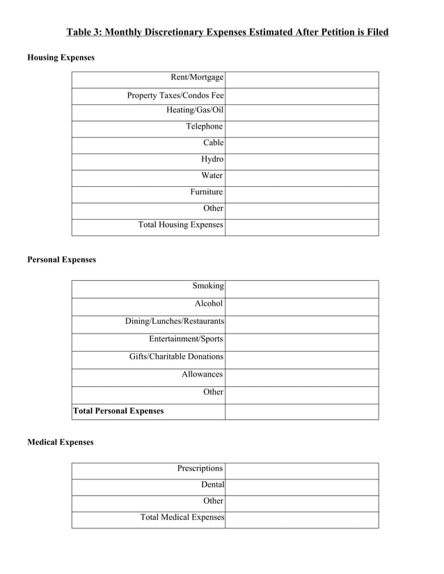 Wani & associates, p.c. bankruptcy intake form | PDF