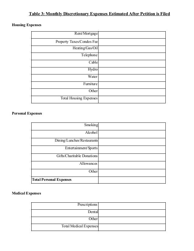Law Smoking In Car With Child >> Wani & associates, p.c. bankruptcy intake form Law Smoking In Car With Child >> Wani & associates, p.c. bankruptcy intake form