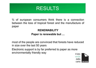 ¾ of european consumers think there is a connection
between the loss of tropical forest and the manufacture of
paper
RENEWABILITY
Paper is renewable but …
most of the people are convinced that forests have reduced
in size over the last 50 years
Electronic support is by far preferred to paper as more
environmentally friendly way
RESULTS
 