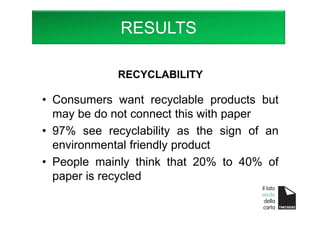 RECYCLABILITY
• Consumers want recyclable products but
may be do not connect this with paper
• 97% see recyclability as the sign of an
environmental friendly product
• People mainly think that 20% to 40% of
paper is recycled
RESULTS
 