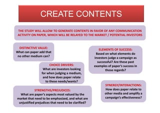 CREATE CONTENTS
THE STUDY WILL ALLOW TO GENERATE CONTENTS IN FAVOR OF ANY COMMUNICATION
ACTIVITY ON PAPER, WHICH WILL BE RELAYED TO THE MARKET / POTENTIAL INVESTORS
DISTINCTIVE VALUE:
What can paper add that
no other medium can?
SYNERGY/INTERACTIONS:
How does paper relate to
other media and amplify a
campaign’s effectiveness?
CHOICE DRIVERS:
What are investors looking
for when judging a medium,
and how does paper relate
to these needs/wants?
STRENGTHS/PREJUDICES:
What are paper’s aspects most valued by the
market that need to be emphasized, and what are
unjustified prejudices that need to be clarified?
ELEMENTS OF SUCCESS:
Based on what elements do
investors judge a campaign as
successful? Are these past
examples of paper’s success in
those regards?
 