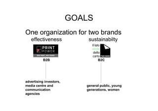 O
One organization for two brands
effectiveness sustainabilty
advertising investors,
media centre and
communication
agencies
general public, young
generations, women
B2B B2C
GOALS
 