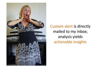 Custom alert is directlymailed to myinbox; analysisyieldsactionableinsights