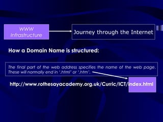 WWW
                              Journey through the Internet
 Infrastructure


How a Domain Name is structured:

The final part of the web address specifies the name of the web page.
These will normally end in ‘.html’ or ‘.htm’.


http://www.rothesayacademy.org.uk/Curric/ICT/index.html
 