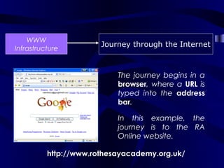 WWW
                       Journey through the Internet
Infrastructure


                           The journey begins in a
                           browser, where a URL is
                           typed into the address
                           bar.

                           In this example, the
                           journey is to the RA
                           Online website.

          http://www.rothesayacademy.org.uk/
 