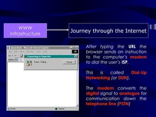 WWW
                 Journey through the Internet
Infrastructure

                      After typing the URL the
                      browser sends an instruction
                      to the computer’s modem
                      to dial the user’s ISP.

                      This  is  called     Dial-Up
                      Networking (or DUN).

                      The modem converts the
                      digital signal to analogue for
                      communication down the
                      telephone line (PSTN)
 