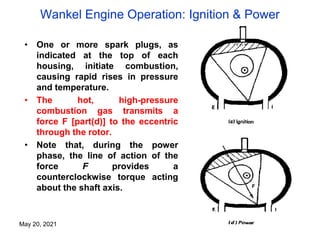 Wankel rotary engines PPT