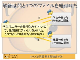 わんくま同盟 熊本勉強会 #06
教員の作った
Pythonの関数
学生の作った
Pythonの関数
Pythonで記述した
採点プログラム
解答は問と1つのファイルを紐付けた
①
②
③
④
学生はエラーを作り込みやすいの
で、設問毎にファイルを分けた。
分けないと0点になりかねない
 