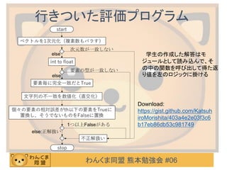 わんくま同盟 熊本勉強会 #06
行きついた評価プログラム
Download:
https://gist.github.com/Katsuh
iroMorishita/403a4e2e03f3c6
b17eb86db53c981749
学生の作成した解答はモ
ジュールとして読み込んで、そ
の中の関数を呼び出して得た返
り値を左のロジックに掛ける
 