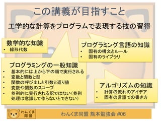 わんくま同盟 熊本勉強会 #06
この講義が目指すこと
工学的な計算をプログラムで表現する技の習得
数学的な知識
• 線形代数
プログラミングの一般知識
• 基本的には上から下の順で実行される
• 変数と関数と型
• 関数の呼び出しと引数と返り値
• 変数や関数のスコープ
• 並列的に実行される訳ではない（並列
処理は意識して作らないとできない）
プログラミング言語の知識
• 固有の構文とルール
• 固有のライブラリ
アルゴリズムの知識
• 計算の流れのアイデア
• 固有の言語での書き方
 
