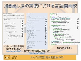 わんくま同盟 熊本勉強会 #06
掃き出し法の実装における言語間比較
↑は短いが、副作用対策
などを施すと長い
https://goo.gl/ux9gbP 文字が小さいのに入り切らない
https://goo.gl/YG9LeM
短いことは正義だ
ポ
イ
ン
タ
命
C
言
語
嫌
わ
れ
て
い
る
言
語
No.
2
VBA
短
い
Python
 
