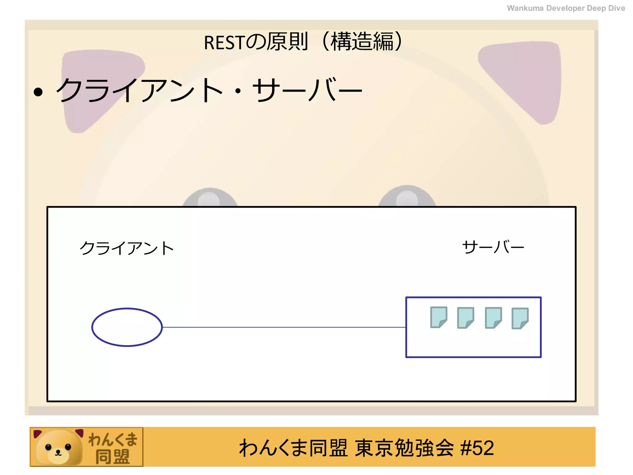 わんくま同盟 東京勉強会 #52
Wankuma Developer Deep Dive
RESTの原則（構造編）
• クライアント・サーバー
クライアント サーバー
 