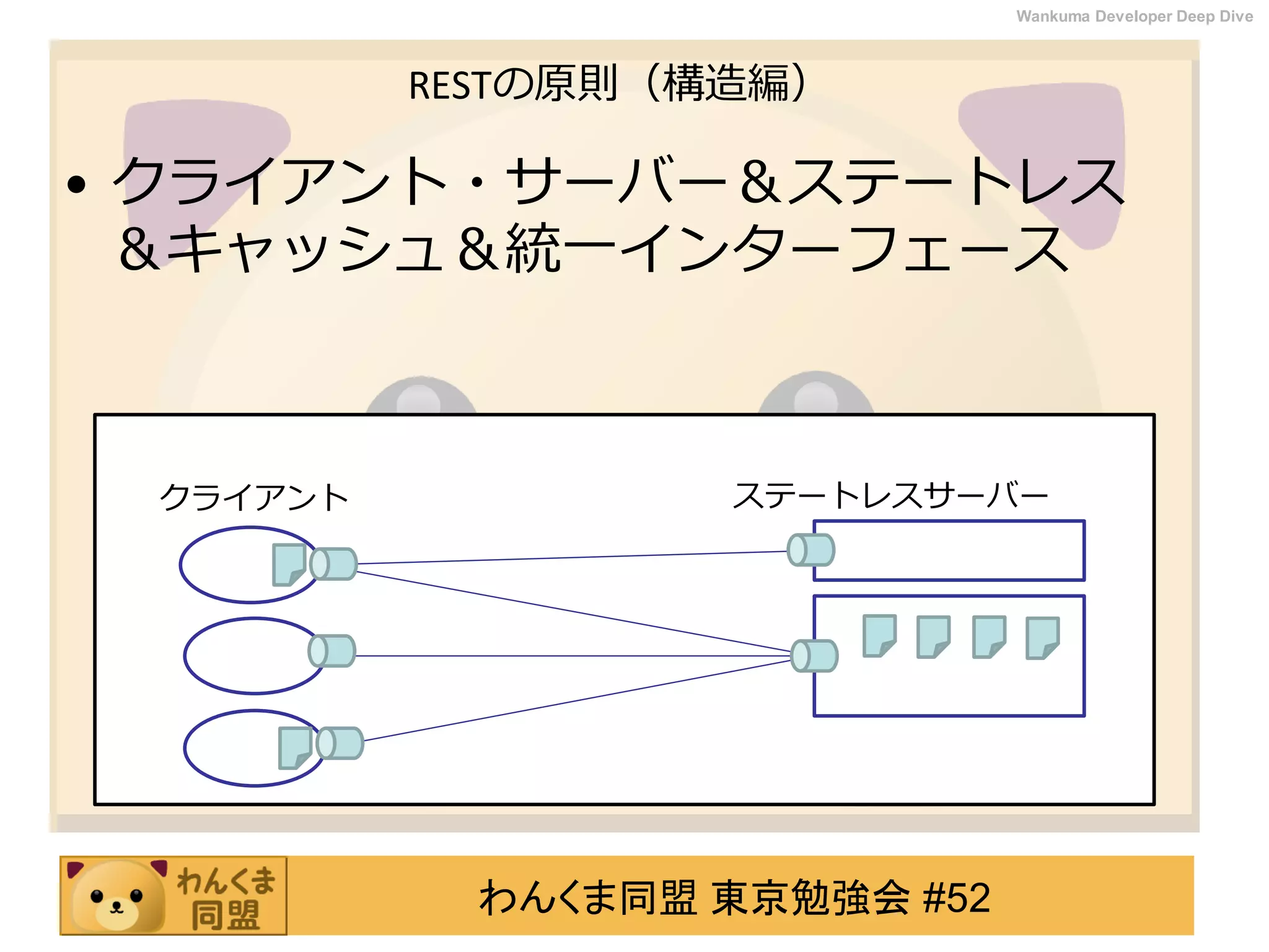 わんくま同盟 東京勉強会 #52
Wankuma Developer Deep Dive
RESTの原則（構造編）
• クライアント・サーバー＆ステートレス
＆キャッシュ＆統一インターフェース
クライアント ステートレスサーバー
 