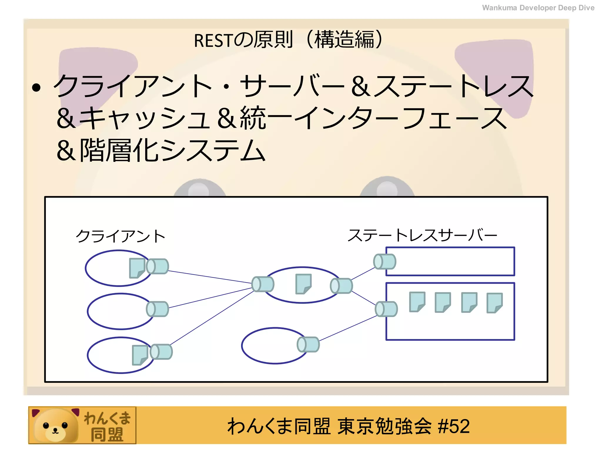 わんくま同盟 東京勉強会 #52
Wankuma Developer Deep Dive
RESTの原則（構造編）
• クライアント・サーバー＆ステートレス
＆キャッシュ＆統一インターフェース
＆階層化システム
クライアント ステートレスサーバー
 
