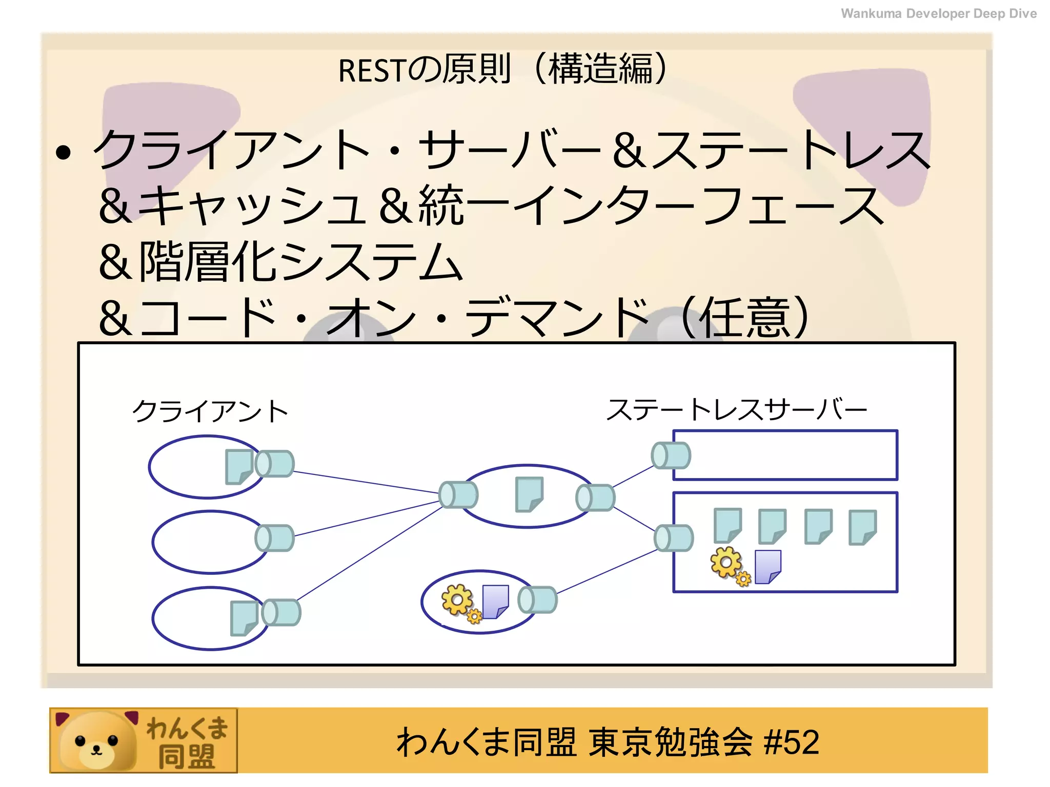 わんくま同盟 東京勉強会 #52
Wankuma Developer Deep Dive
RESTの原則（構造編）
• クライアント・サーバー＆ステートレス
＆キャッシュ＆統一インターフェース
＆階層化システム
＆コード・オン・デマンド（任意）
クライアント ステートレスサーバー
 