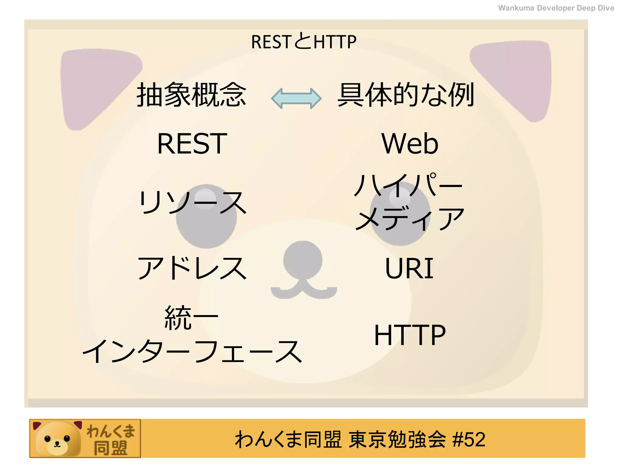 わんくま同盟 東京勉強会 #52
Wankuma Developer Deep Dive
RESTとHTTP
抽象概念 具体的な例
REST Web
リソース
ハイパー
メディア
アドレス URI
統一
インターフェース
HTTP
 