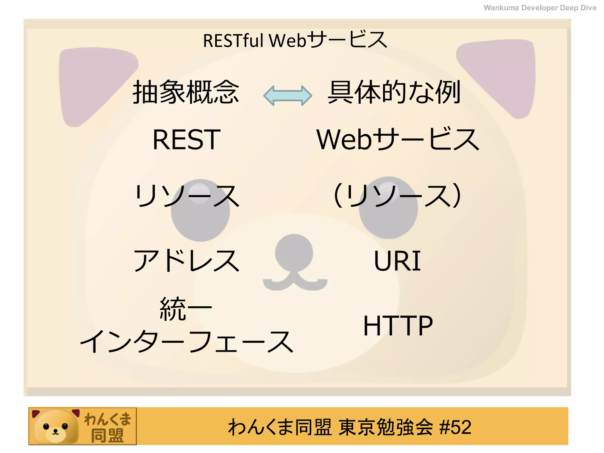 わんくま同盟 東京勉強会 #52
Wankuma Developer Deep Dive
RESTful Webサービス
抽象概念 具体的な例
REST Webサービス
リソース （リソース）
アドレス URI
統一
インターフェース
HTTP
 